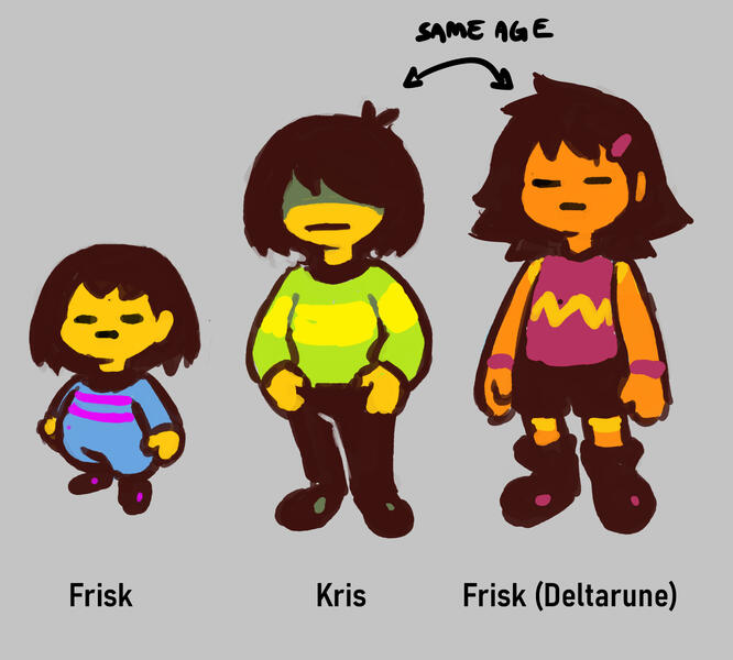 Frisk Deltarune